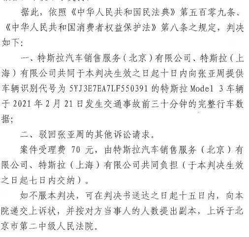 独家对话特斯拉“车顶维权”女车主：终于赢<strong></p>
<p>晋商币</strong>了特斯拉一次