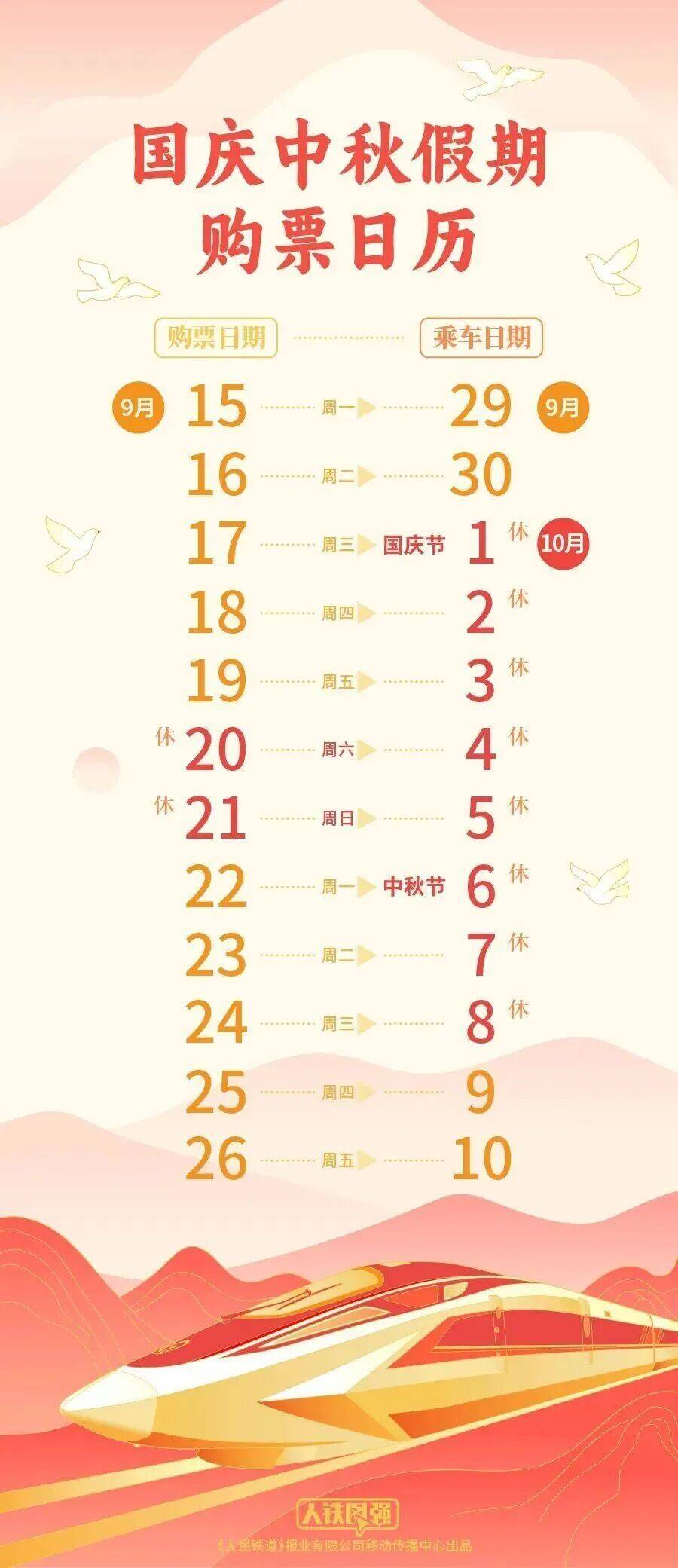 “开票即候补”、比演唱会门票还难抢<strong></p>
<p>晋商币</strong>？12306回应