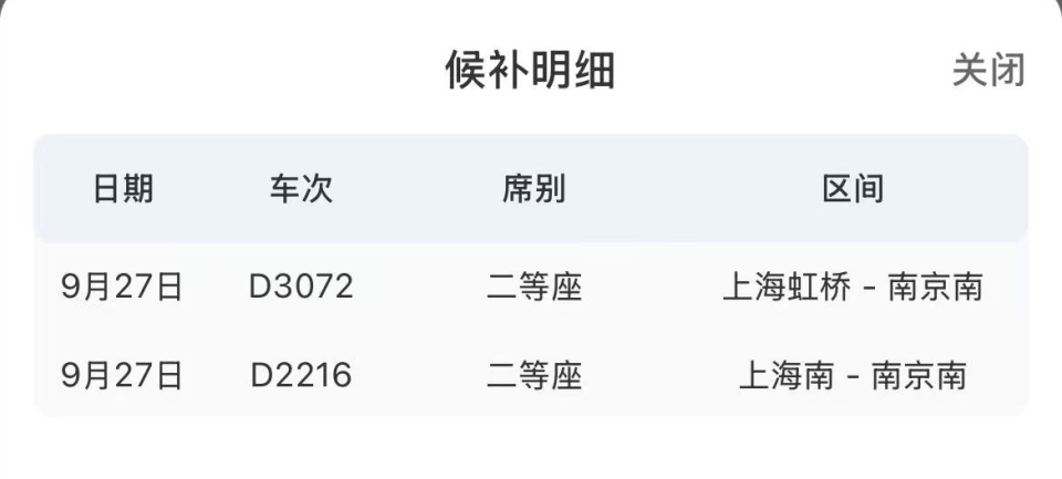 “开票即候补”、比演唱会门票还难抢<strong></p>
<p>晋商币</strong>？12306回应