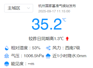刚刚<strong></p>
<p>晋商币</strong>，杭州创造高温新纪录！下午起大转折，这波很猛