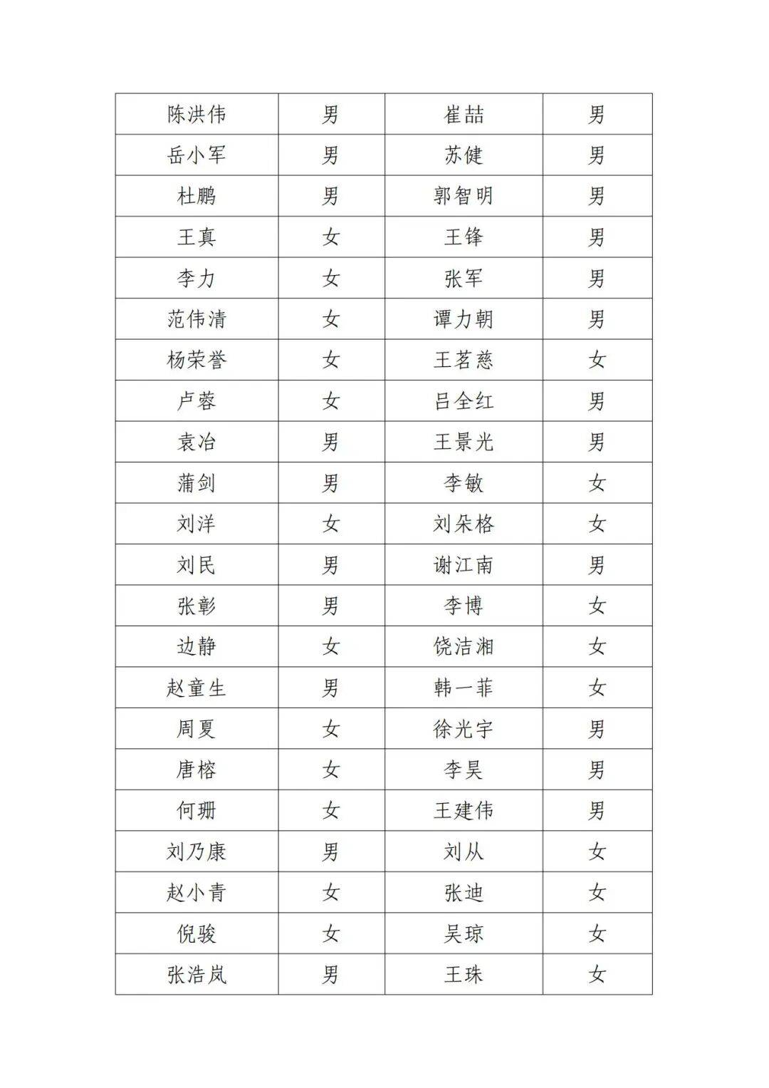 演员邓超等失联被公示<strong></p>
<p>币友圈</strong>，最新回应