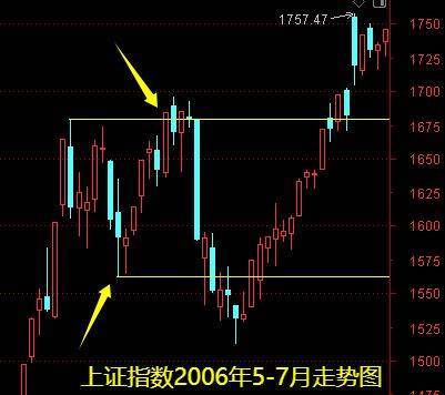 明天一件大事<strong></p>
<p>币澳国际</strong>！下周做好两手准备——道达对话牛博士