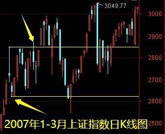 明天一件大事<strong></p>
<p>币澳国际</strong>！下周做好两手准备——道达对话牛博士
