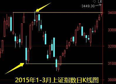 明天一件大事<strong></p>
<p>币澳国际</strong>！下周做好两手准备——道达对话牛博士