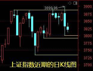 明天一件大事<strong></p>
<p>币澳国际</strong>！下周做好两手准备——道达对话牛博士