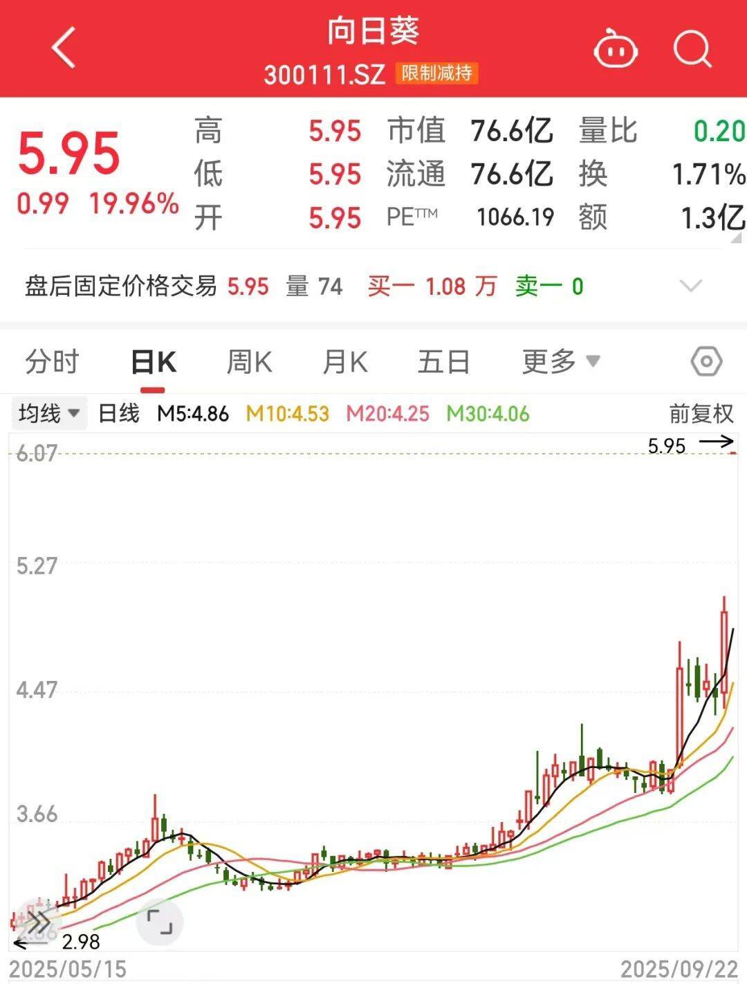 300111<strong></p>
<p>币币交易系统</strong>，“一”字涨停！新型固态电池问世，多家公司透露最新进展