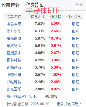 在牛市中被毒打<strong></p>
<p>引力币</strong>，银行走出了“股灾”行情...