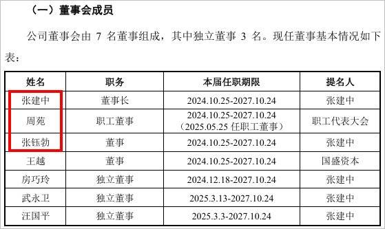“中国英伟达”上会了<strong></p>
<p>引力币</strong>，能否改写芯片战争？