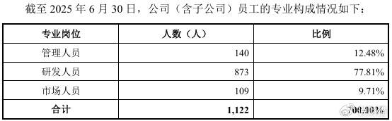 “中国英伟达”上会了<strong></p>
<p>引力币</strong>，能否改写芯片战争？