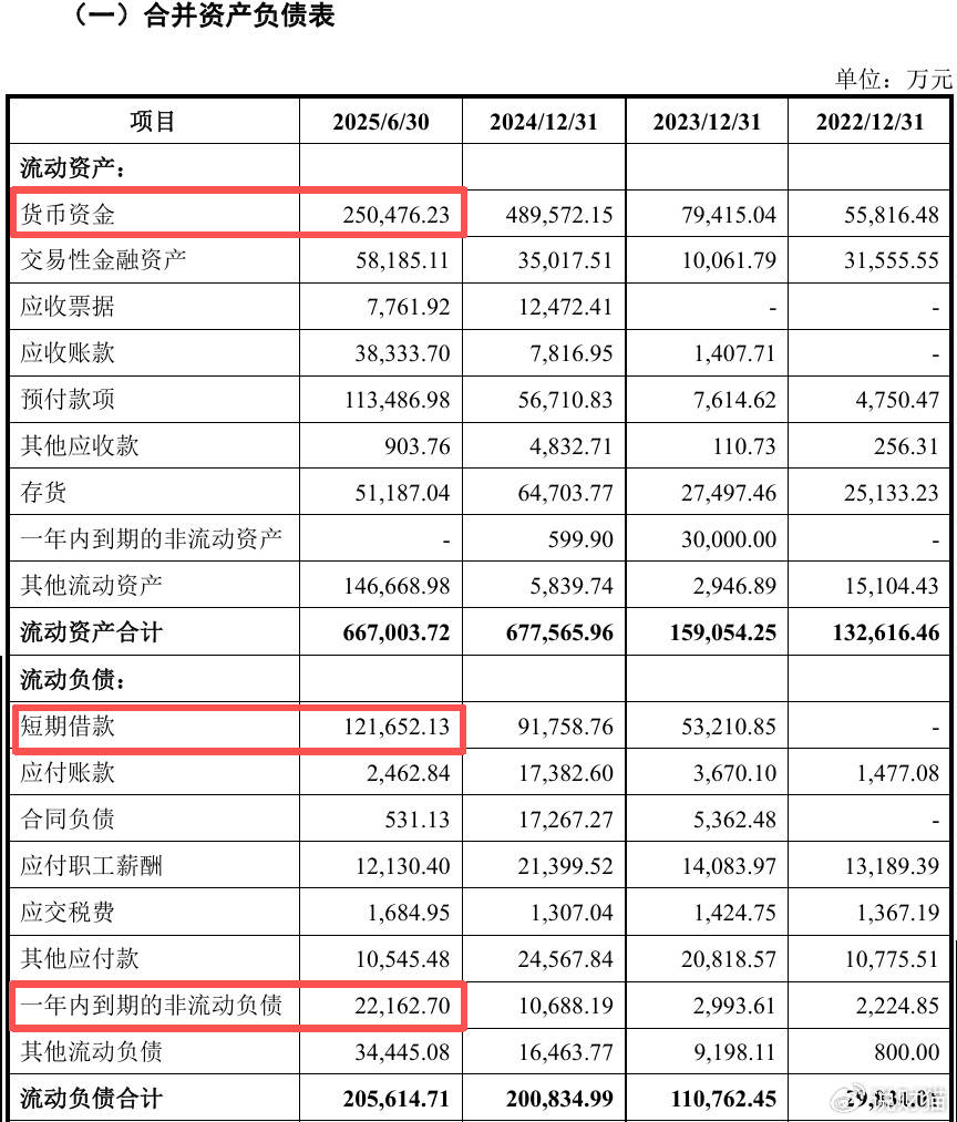 “中国英伟达”上会了<strong></p>
<p>引力币</strong>，能否改写芯片战争？