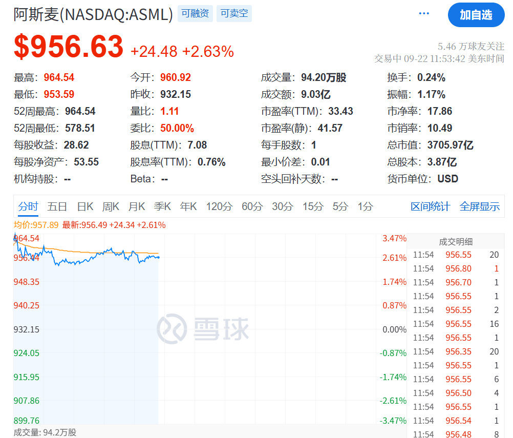 今夜<strong></p>
<p>引力币</strong>，创新高！