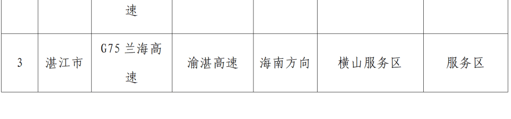 “不亚于春节回家”！凌晨5点<strong></p>
<p>永旺币</strong>，深圳有人已经堵在路上……