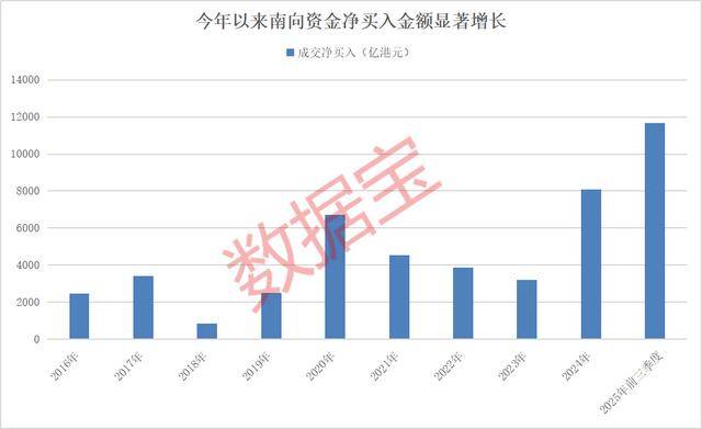 持股量猛涨超58倍<strong></p>
<p>gxs币交易</strong>，医药龙头获爆买