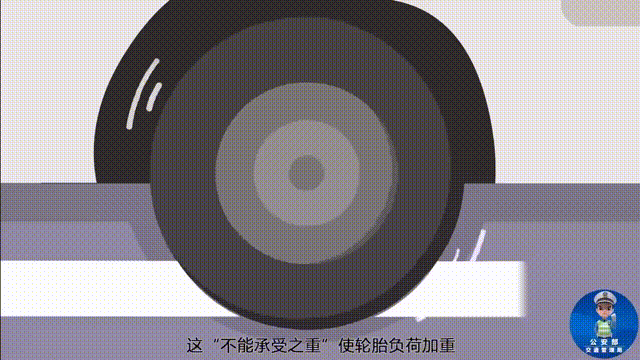 超员行驶危害大<strong></p>
<p>gxs币交易</strong>，“挤”不得，更“驶”不得！