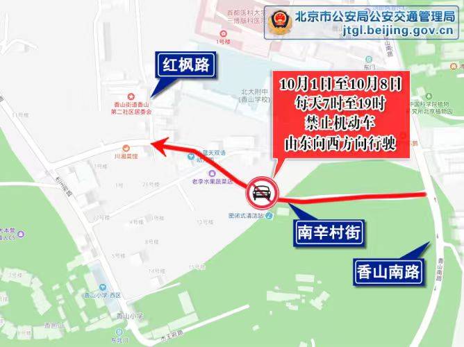 北京交警：高速公路返京高峰来<strong></p>
<p>gxs币交易</strong>了 下午时段车流最集中