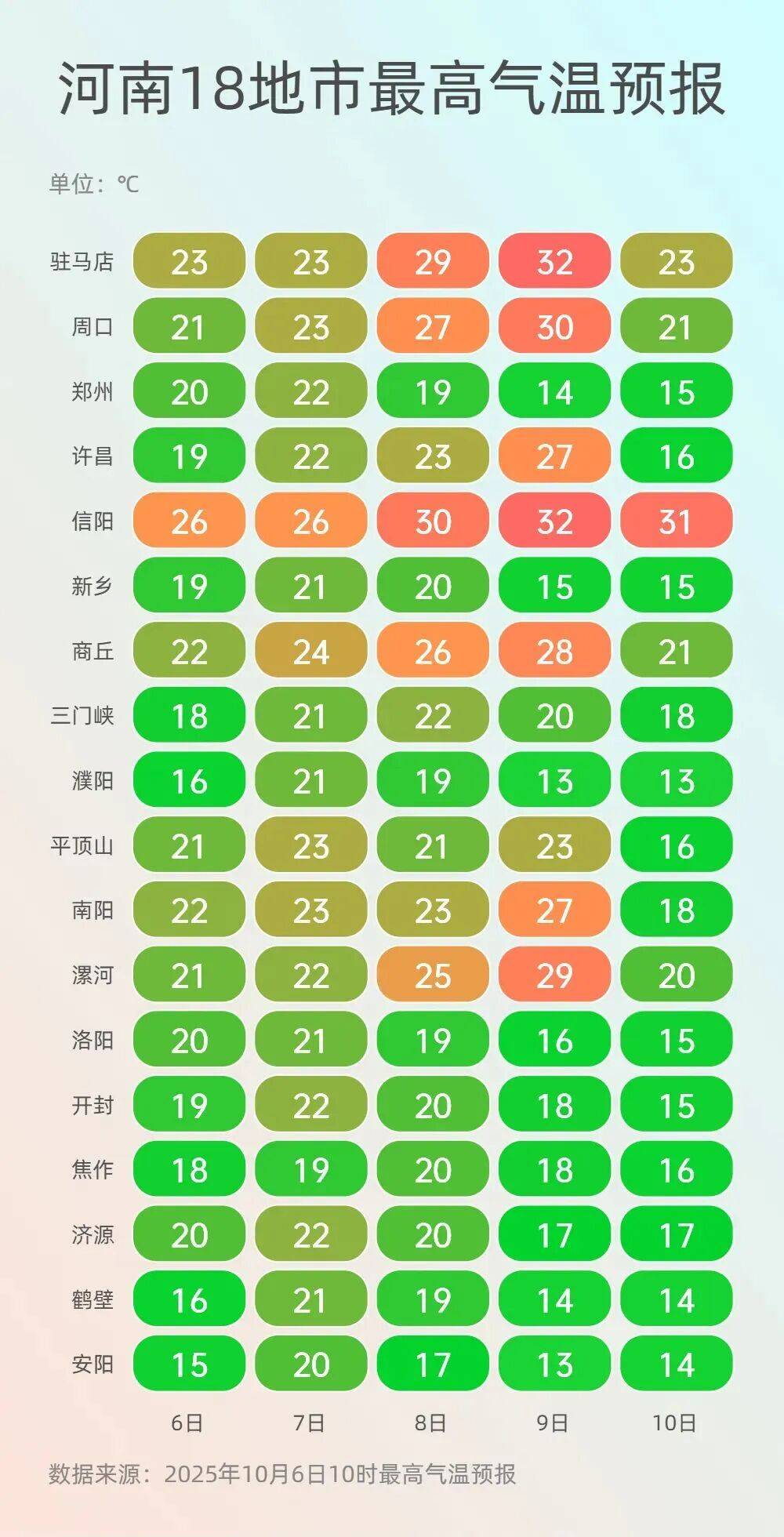 神预判<strong></p>
<p>炒币培训</strong>！第一波返程的“聪明人”在高速上精准相遇