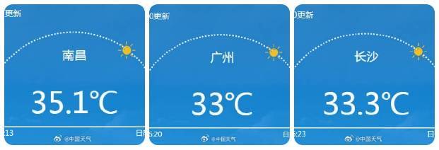 南北方剧烈反差！北方降雨像初冬<strong></p>
<p>币圈老沈</strong>，南方高温似大暑
