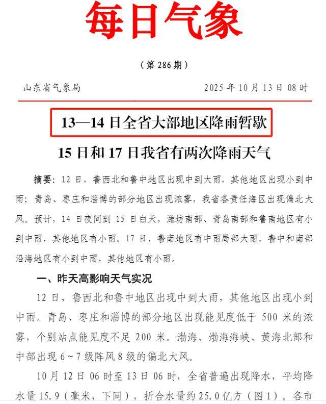 济南<strong></p>
<p>吹牛币</strong>，转晴！山东，转晴！好久不见的太阳，来了！