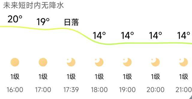 济南<strong></p>
<p>吹牛币</strong>，转晴！山东，转晴！好久不见的太阳，来了！