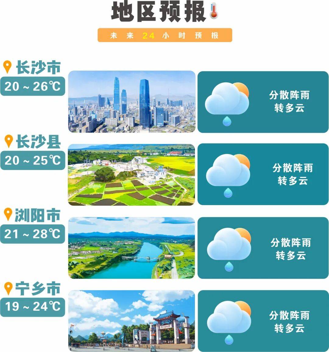 冷空气活跃<strong></p>
<p>国币网</strong>，降温、降雨、大风即将轮番登场！