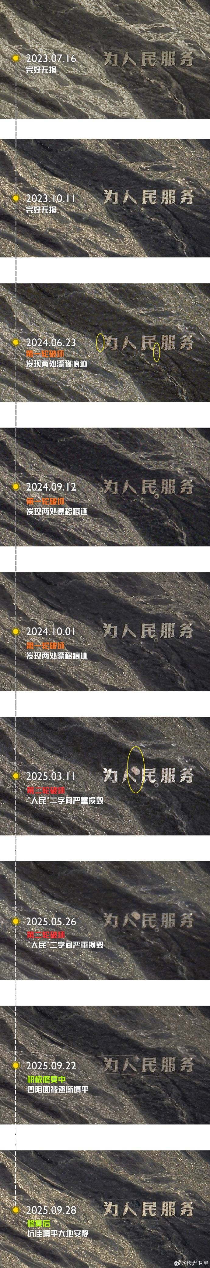 哈密官方通报：张某龙、李某涉破坏“为人民服务”航标<strong></p>
<p>柚子币行情</strong>，已立案调查
