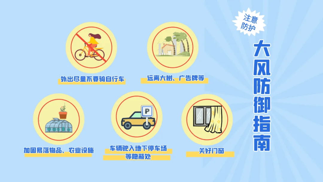 弱雨水自西向东“登场”<strong></p>
<p>源币网</strong>,全省转晴,气温逐渐回升