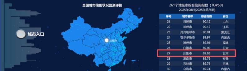 早安庆阳丨中央机关公开遴选和公开选调公务员<strong></p>
<p>币圈神话</strong>,今起报名!