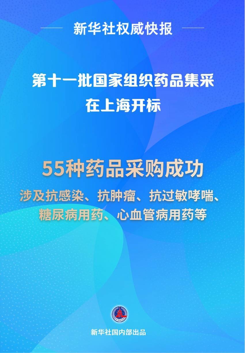 新华社权威快报|55种药品进集采 新一批国家组织药品集采开标