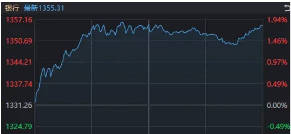 A股<strong></p>
<p>币圈合约</strong>，“神奇两点半”再现！一个老段子又火了