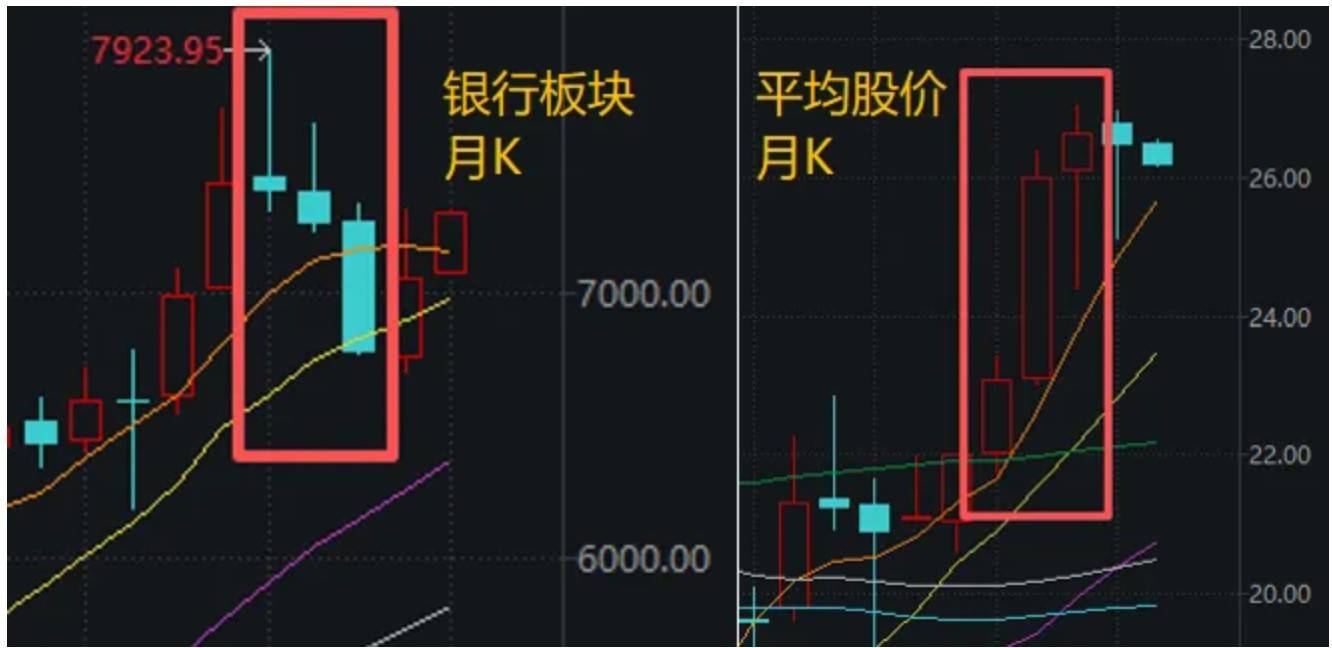 A股<strong></p>
<p>币圈合约</strong>，“神奇两点半”再现！一个老段子又火了