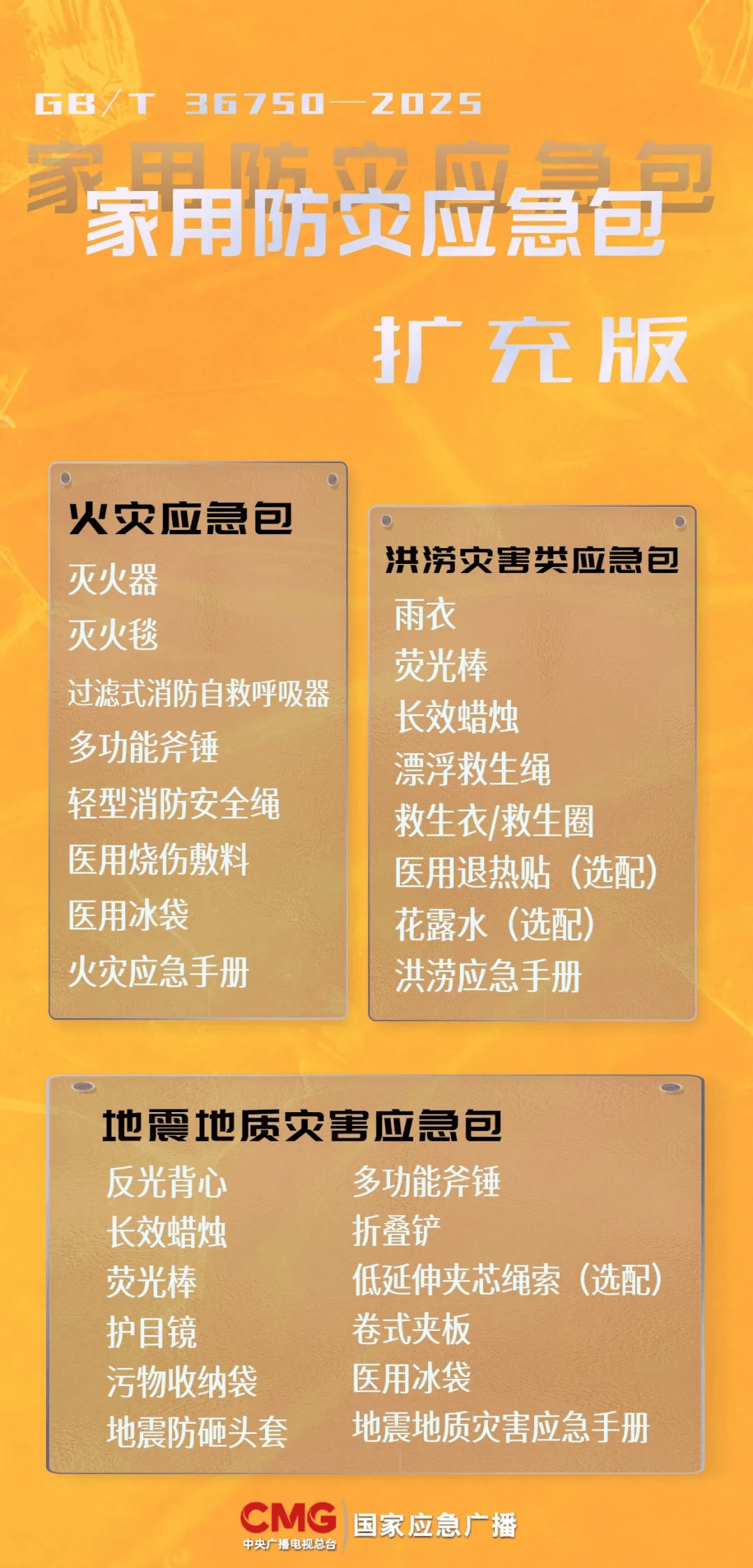 家用防灾应急包里放什么<strong></p>
<p>币圈一天</strong>?看新国标