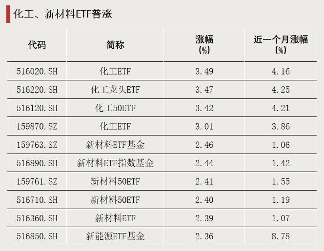 跌超18%！大量资金逆势加仓<strong></p>
<p>炒币工具</strong>，发生了什么？