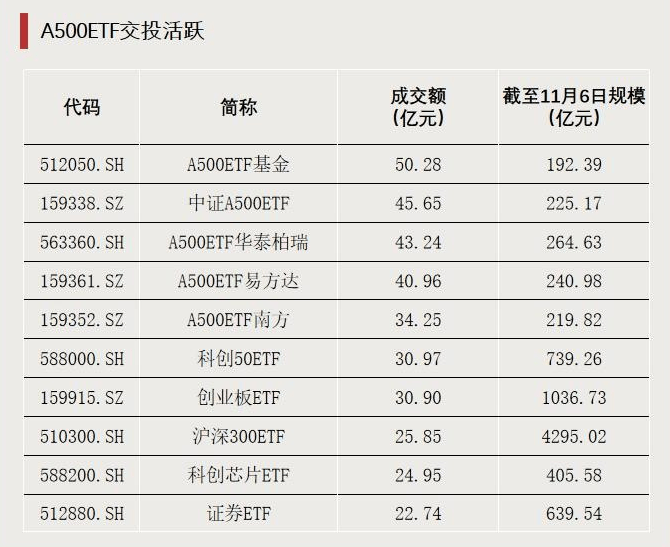 跌超18%！大量资金逆势加仓<strong></p>
<p>炒币工具</strong>，发生了什么？