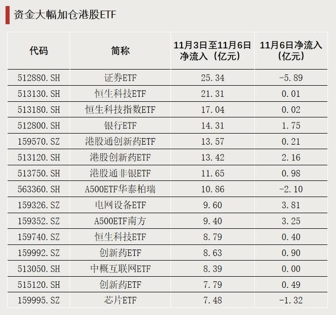 跌超18%！大量资金逆势加仓<strong></p>
<p>炒币工具</strong>，发生了什么？