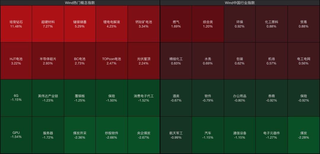 利好突袭<strong></p>
<p>合约币行情</strong>，直线拉升