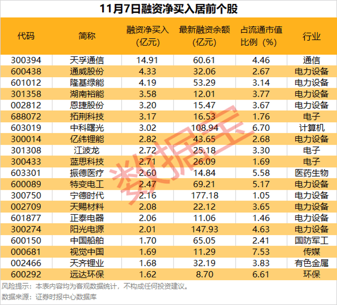 逾55万手封单!002387“一字”涨停<strong></p>
<p>合约币行情</strong>,控制权拟变更