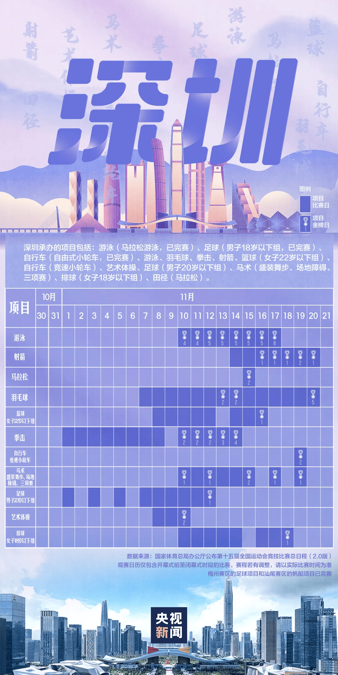 全运会男子三人篮球赛<strong></p>
<p>长江期币网</strong>,陈国豪、周泽源代表广东队出战,战胜江苏队取得开门红!