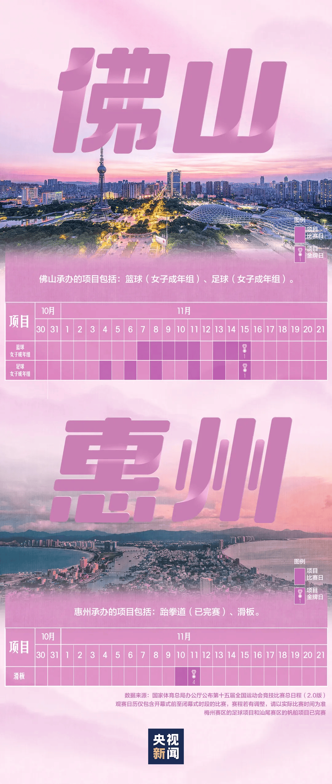 全运会男子三人篮球赛<strong></p>
<p>长江期币网</strong>,陈国豪、周泽源代表广东队出战,战胜江苏队取得开门红!