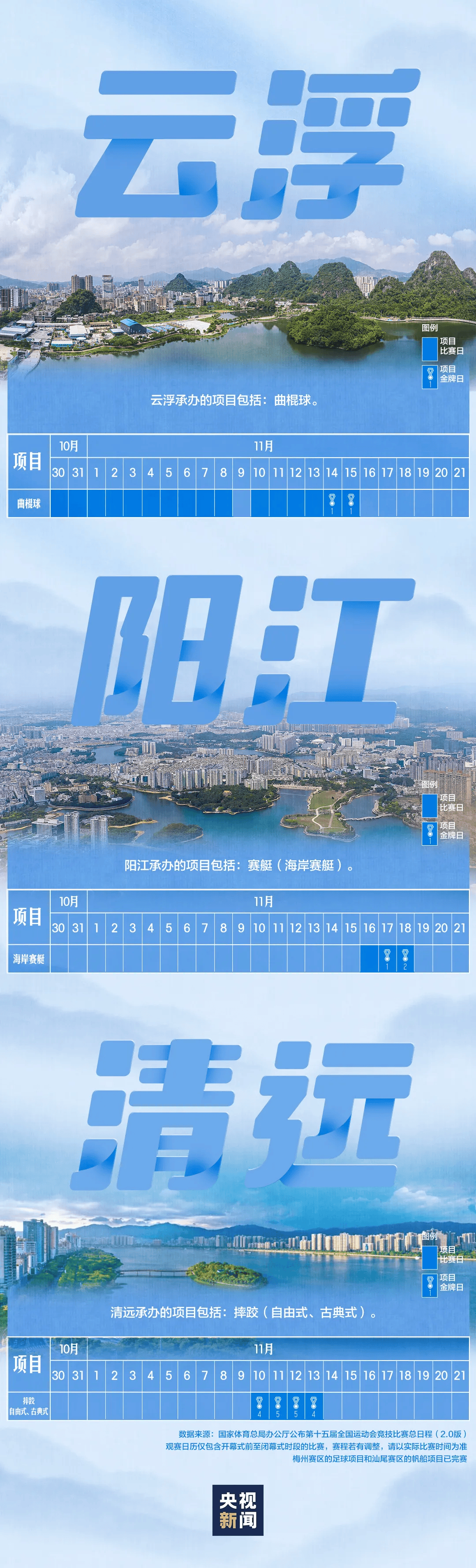 全运会男子三人篮球赛<strong></p>
<p>长江期币网</strong>,陈国豪、周泽源代表广东队出战,战胜江苏队取得开门红!