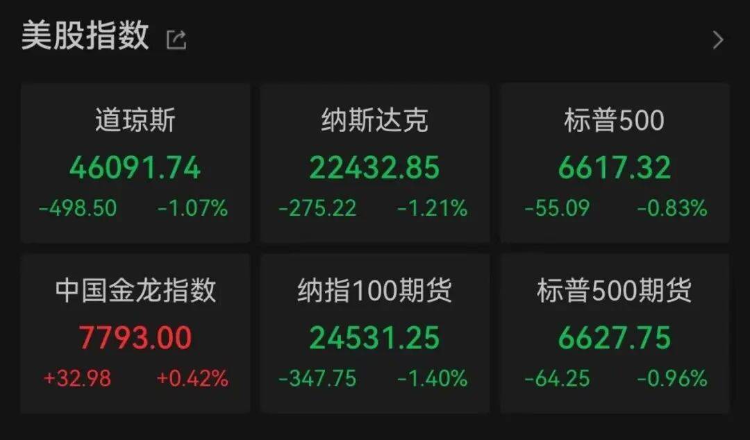 突发<strong></p>
<p>华夏评级币</strong>，大跌！