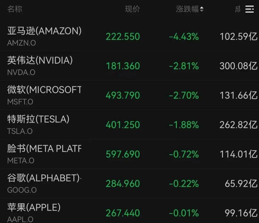 突发<strong></p>
<p>华夏评级币</strong>，大跌！