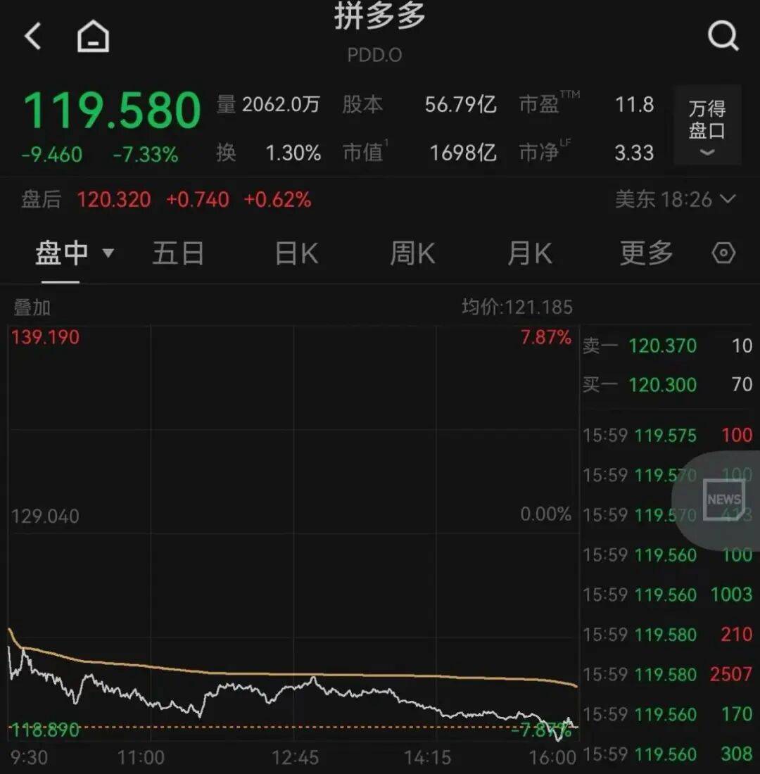 突发<strong></p>
<p>华夏评级币</strong>，大跌！