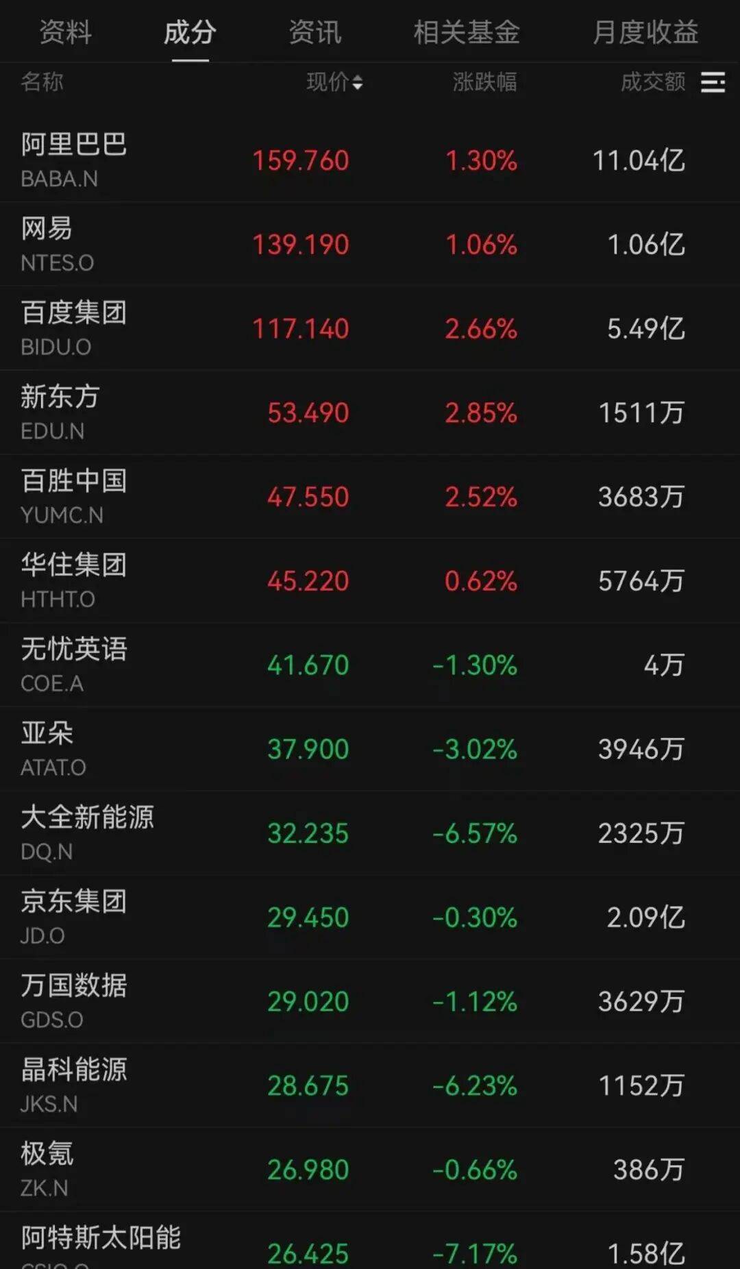 突发<strong></p>
<p>华夏评级币</strong>，大跌！