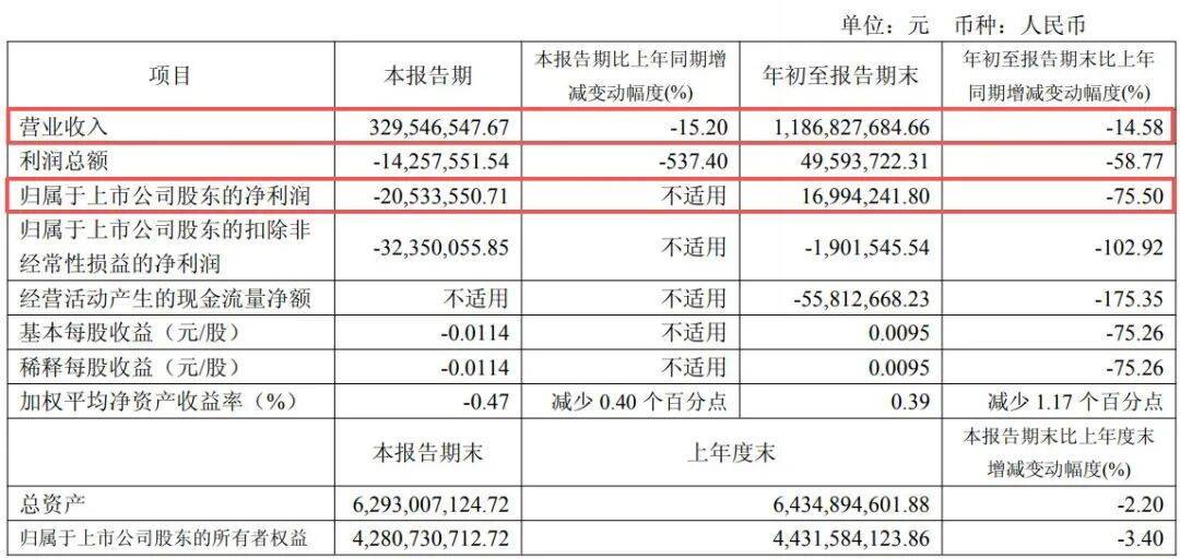 副总经理秦国芬被查<strong></p>
<p>知乎币圈</strong>,她去年年薪超百万元