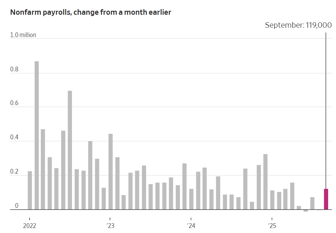 刚刚!美联储<strong></p>
<p>知乎币圈</strong>,降息大消息!