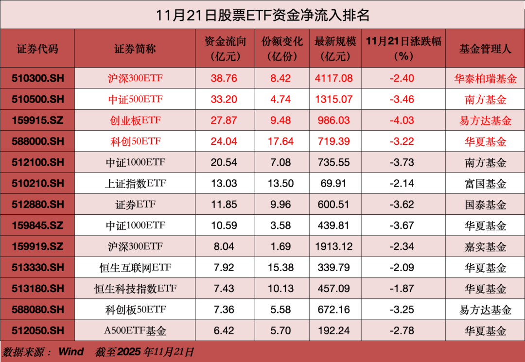 A股大利好<strong></p>
<p>抄币技巧</strong>,狂买400亿!