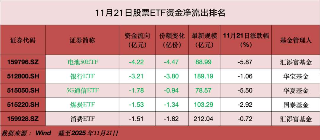 A股大利好<strong></p>
<p>抄币技巧</strong>,狂买400亿!