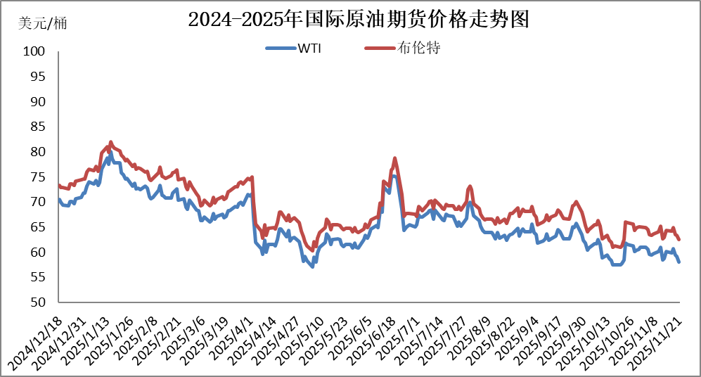 国内成品油价今晚下调<strong></p>
<p>抄币技巧</strong>，92号汽油重返“6元时代”