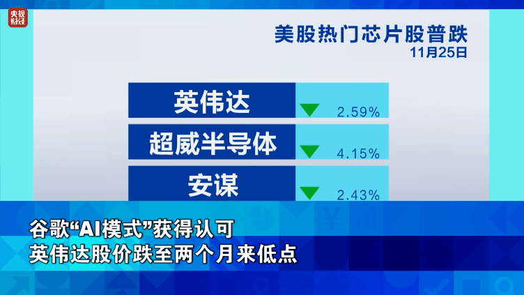 金价<strong></p>
<p>币圈营销</strong>,大涨!