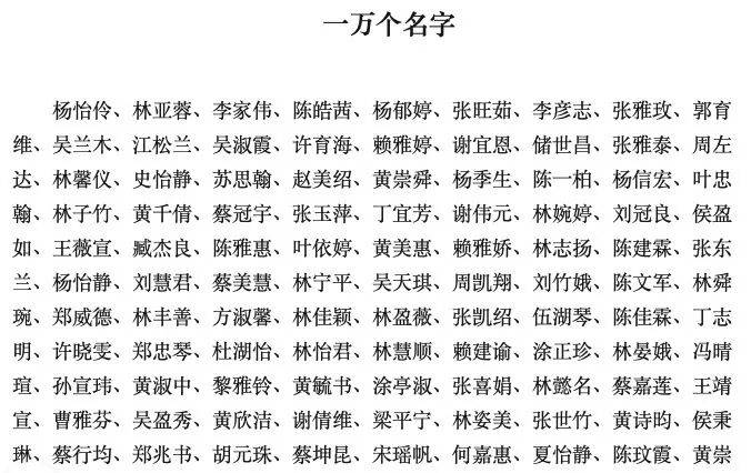 河南濮阳一中小学生书写大赛获奖名单大量照搬网络人名库<strong></p>
<p>在线交易</strong>？当地回应